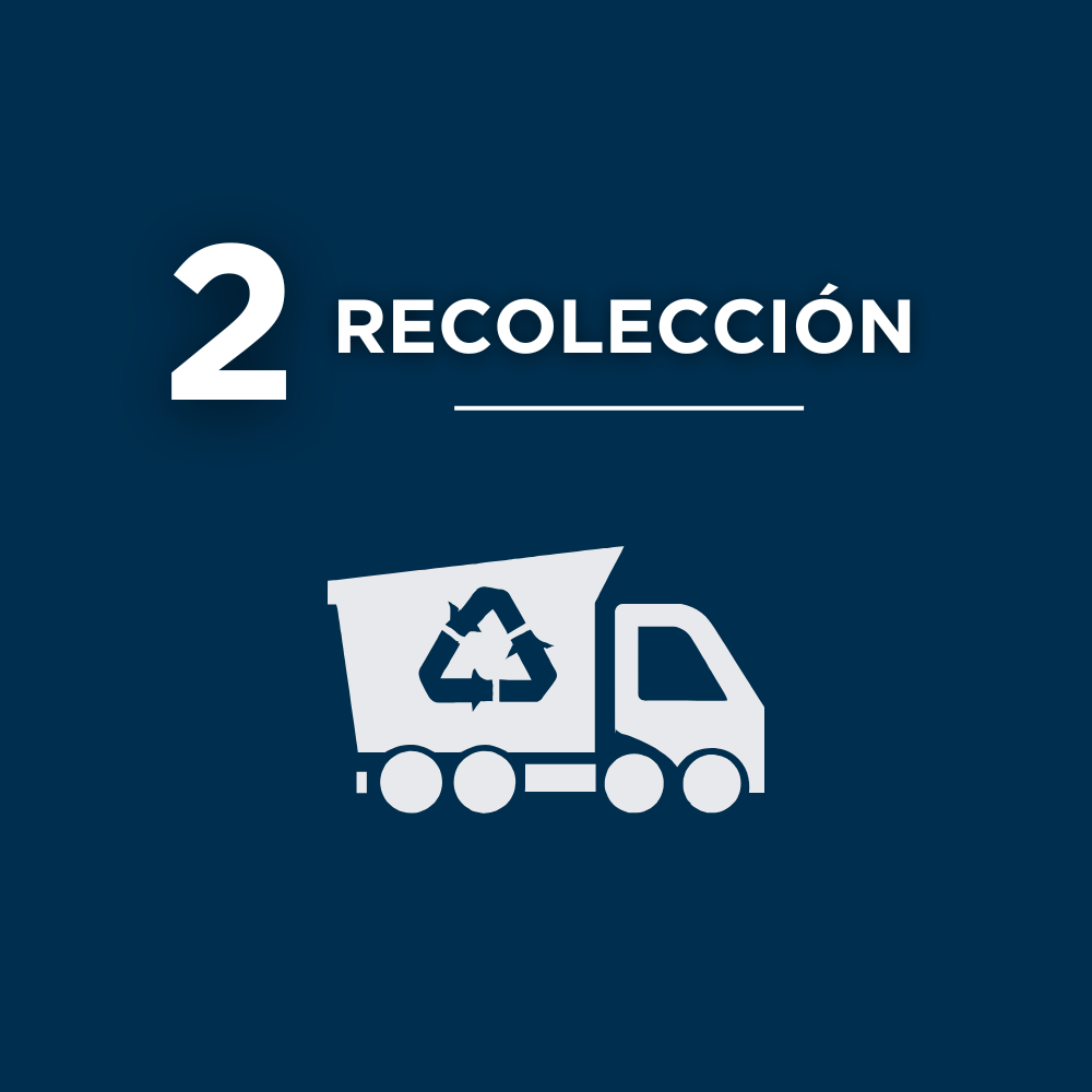 Recolección de residuos reciclables